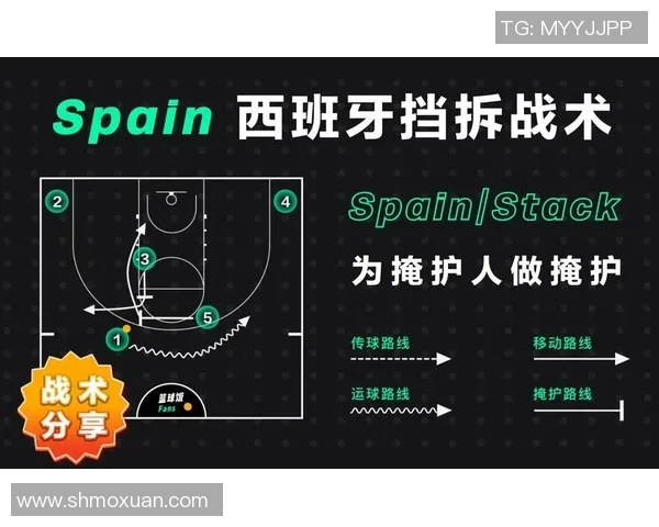 重庆篮球队中路突破战术深度解析与实战应用探讨